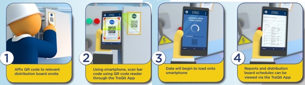 TraQ-it - QR Codes - Guardian Electrical